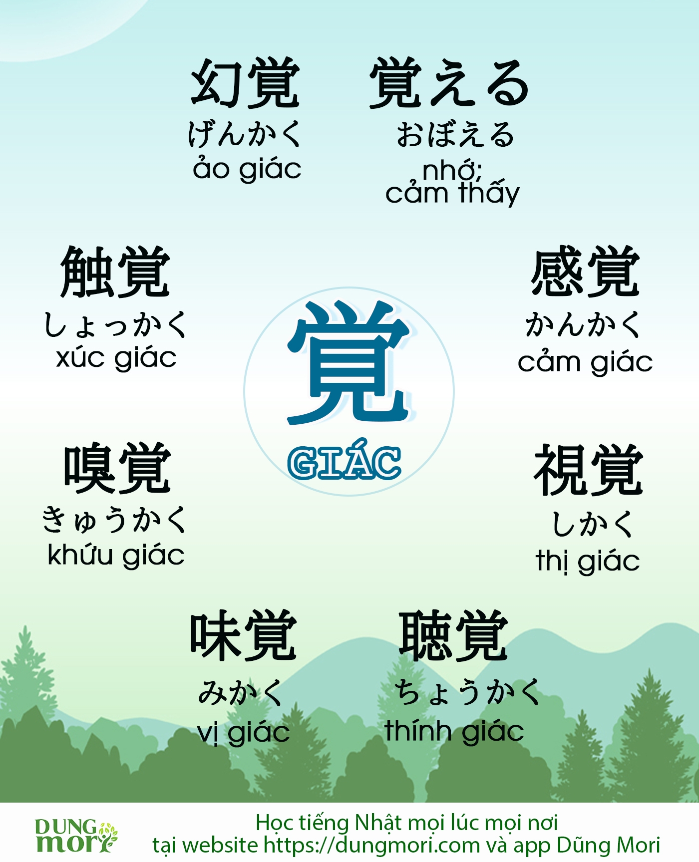 Học từ vựng liên quan đến chữ "Giác"  覚 - Tiếng Nhật online Dũng Mori