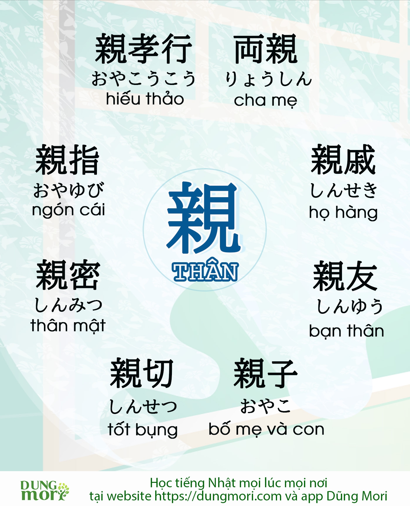 Một số từ vựng tiếng Nhật liên quan đến Chữ Thân 新