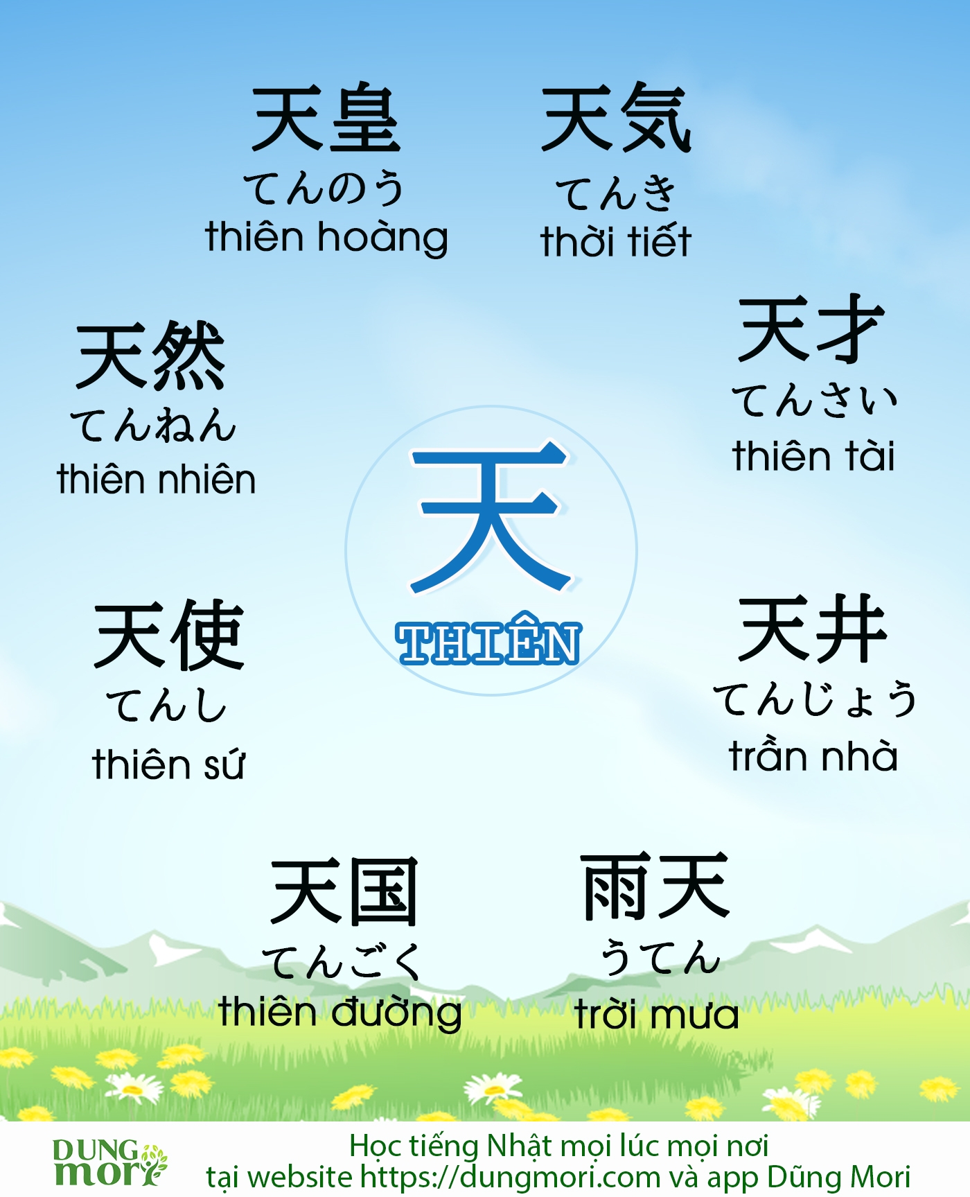 Một số từ vựng tiếng Nhật liên quan đến Chữ Thiên 天
