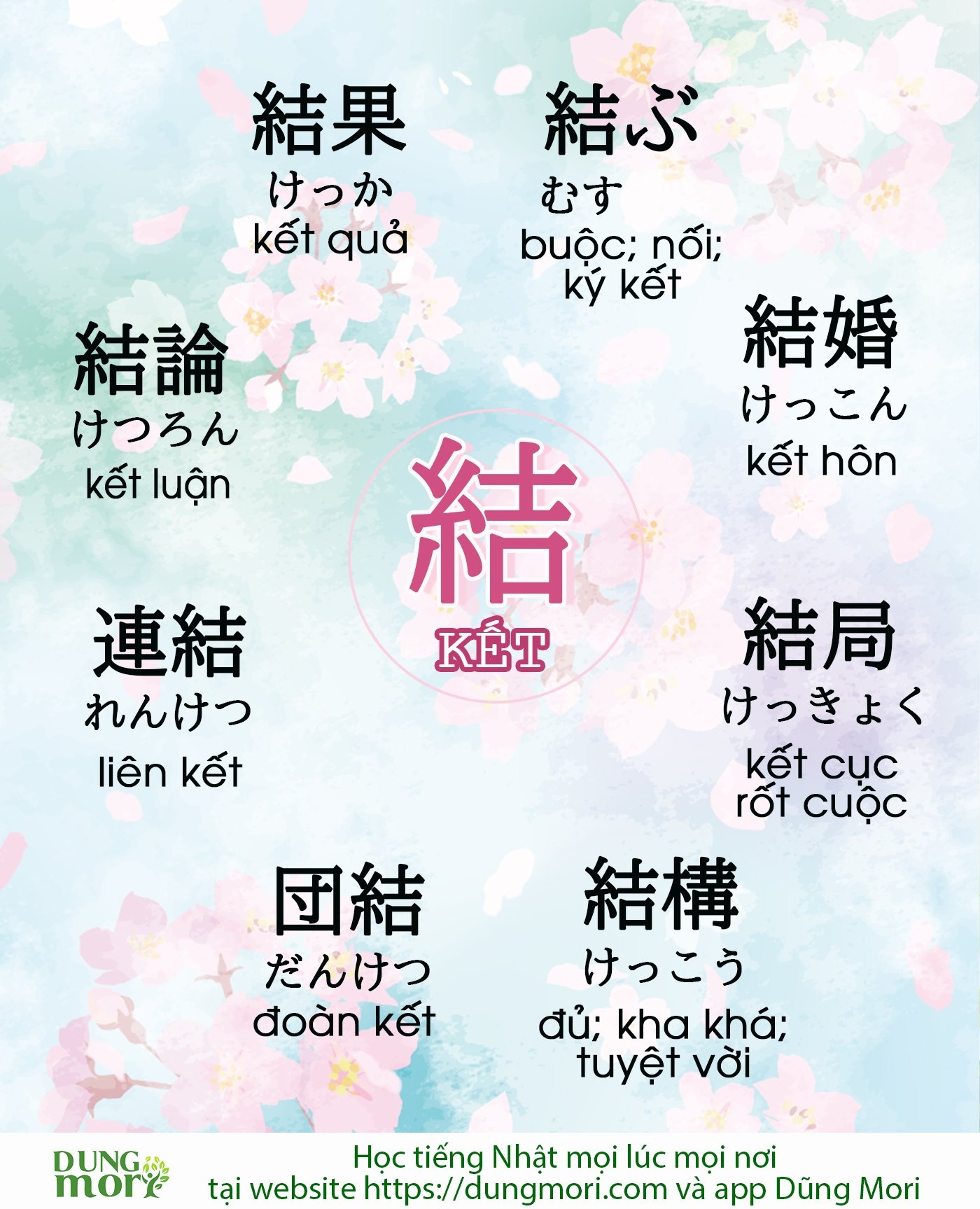 Một số từ vựng tiếng Nhật liên quan đến Chữ Kết