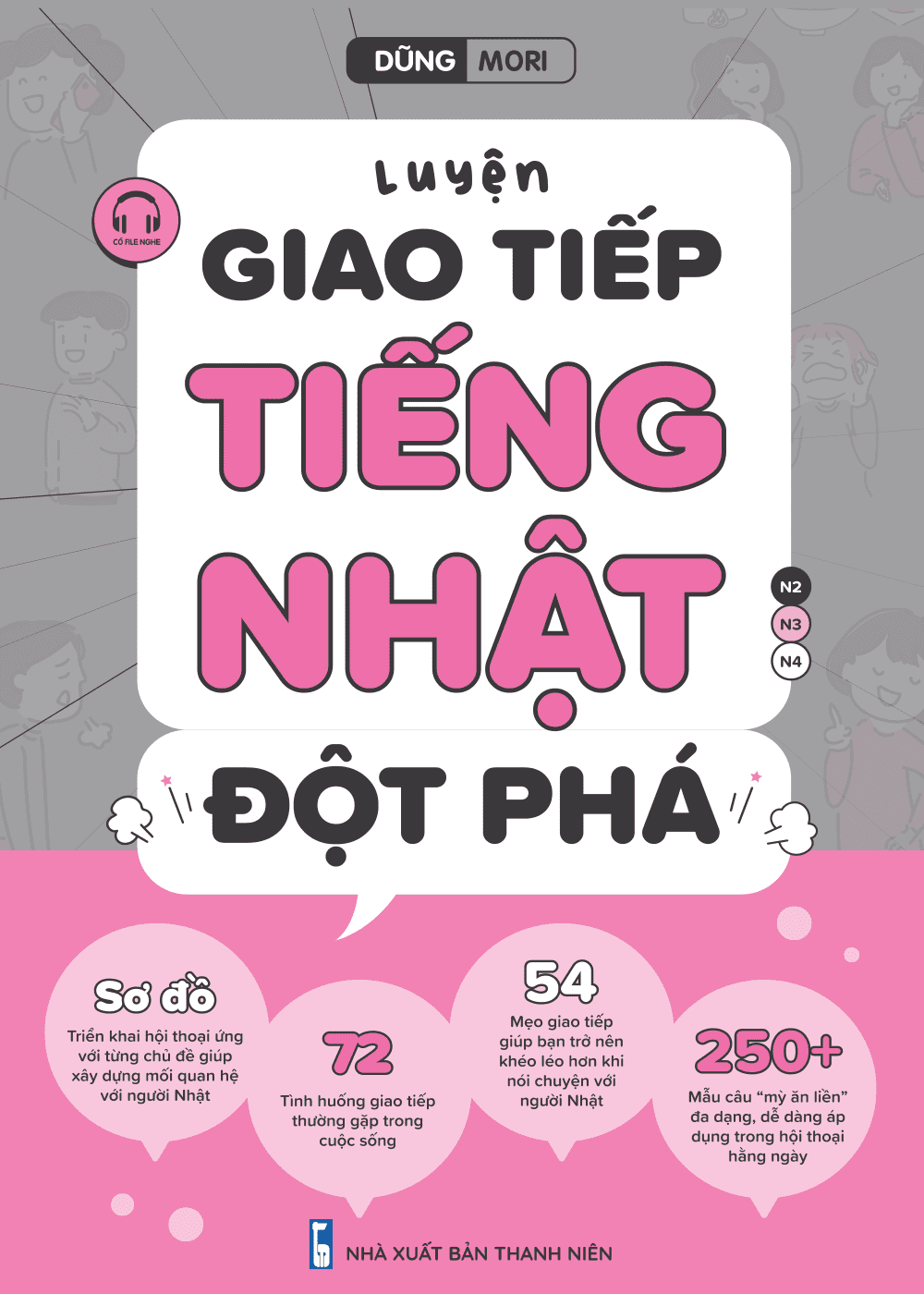 Sách Luyện giao tiếp tiếng Nhật đột phá