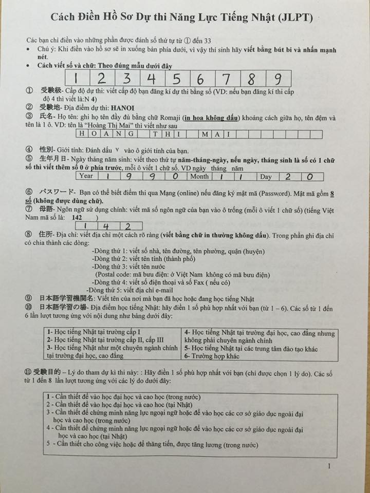 Ví dụ cụ thể về việc chuyển đổi tên tiếng Việt sang tiếng Nhật