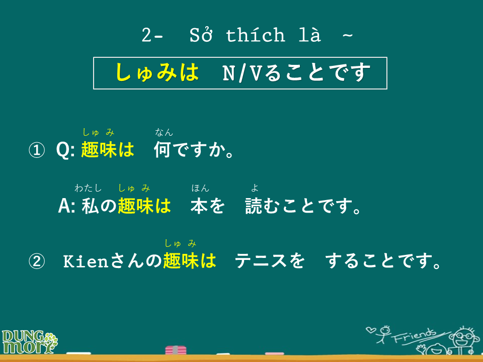 Dungmori Khoa Học N5 Tổng Hợp Ngữ Phap